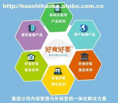 连锁型酒店管理系统 hocook软件全方位解析与应用