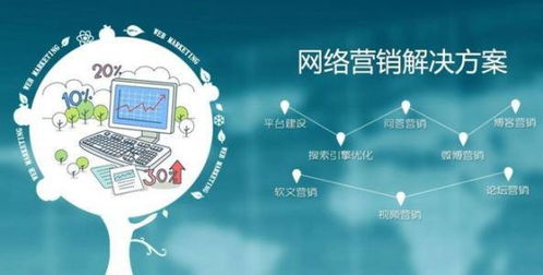 品牌维护之道 森算云如何借助软硬件技术研发清除互联网负面信息