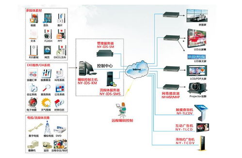 千博智能科技公司 构建高效互联网信息发布系统，专业报价与服务方案解析