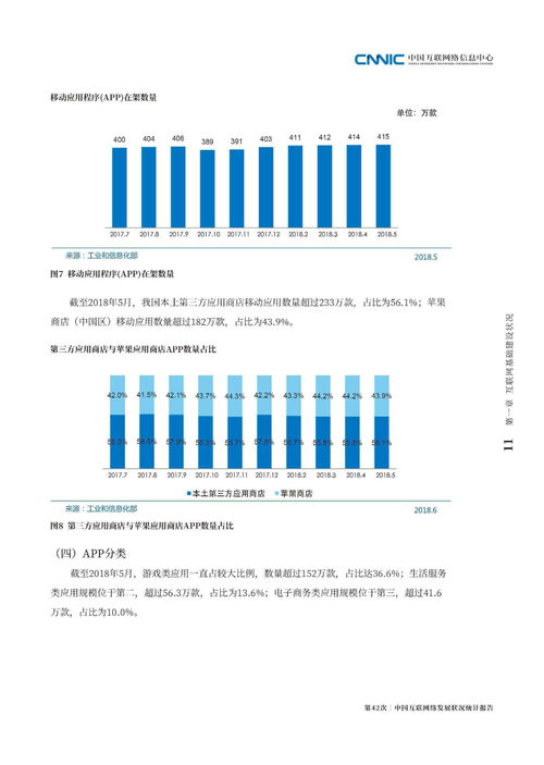 技术驱动未来 从CNNIC第42次报告看2018年中国计算机软硬件技术研发趋势