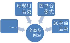 中国互联网络信息中心计算机软硬件技术研发 赋能数字中国根基